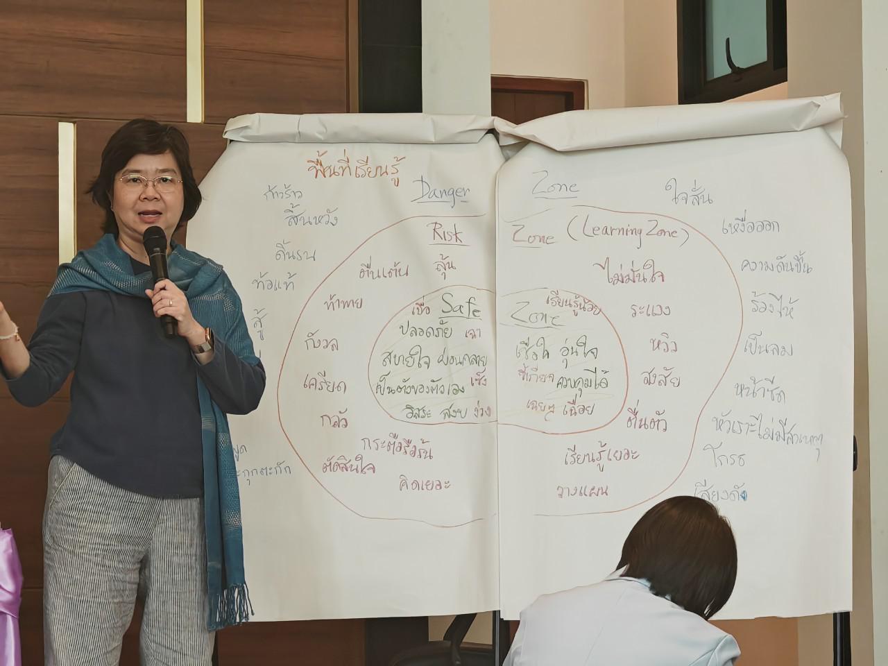 19. โครงการหยั่งรากจิตตปัญญาสู่สังคมสุขภาวะ